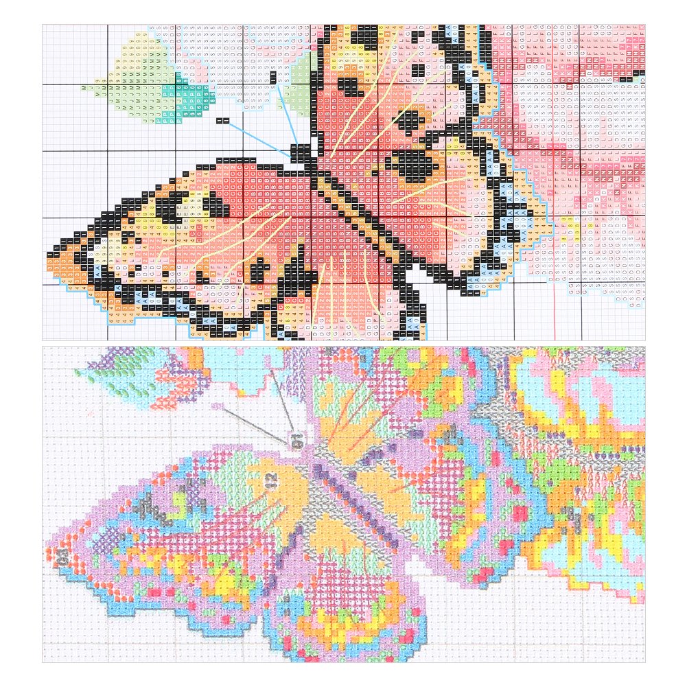 11ct Stamped Cross Stitch - Koala(36*36cm)