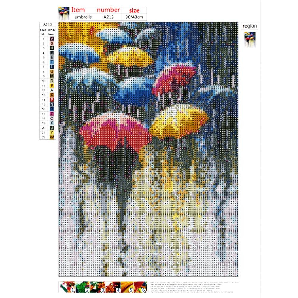 Diamond Painting - Full Round - Rainy Day