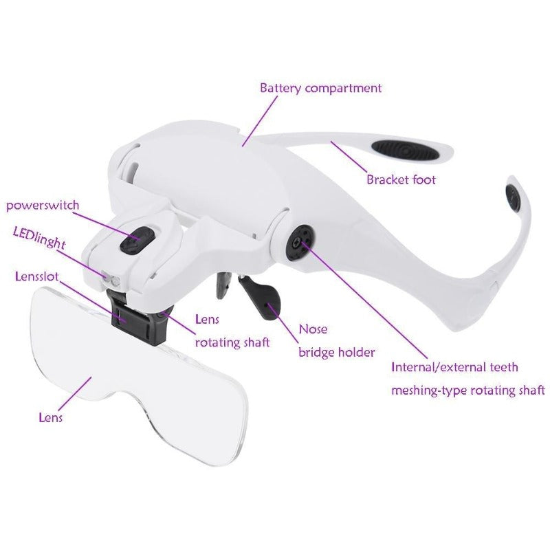 Adjustable Lens Wearing Type Glasses Magnifier Loupe Kit with LED Lights