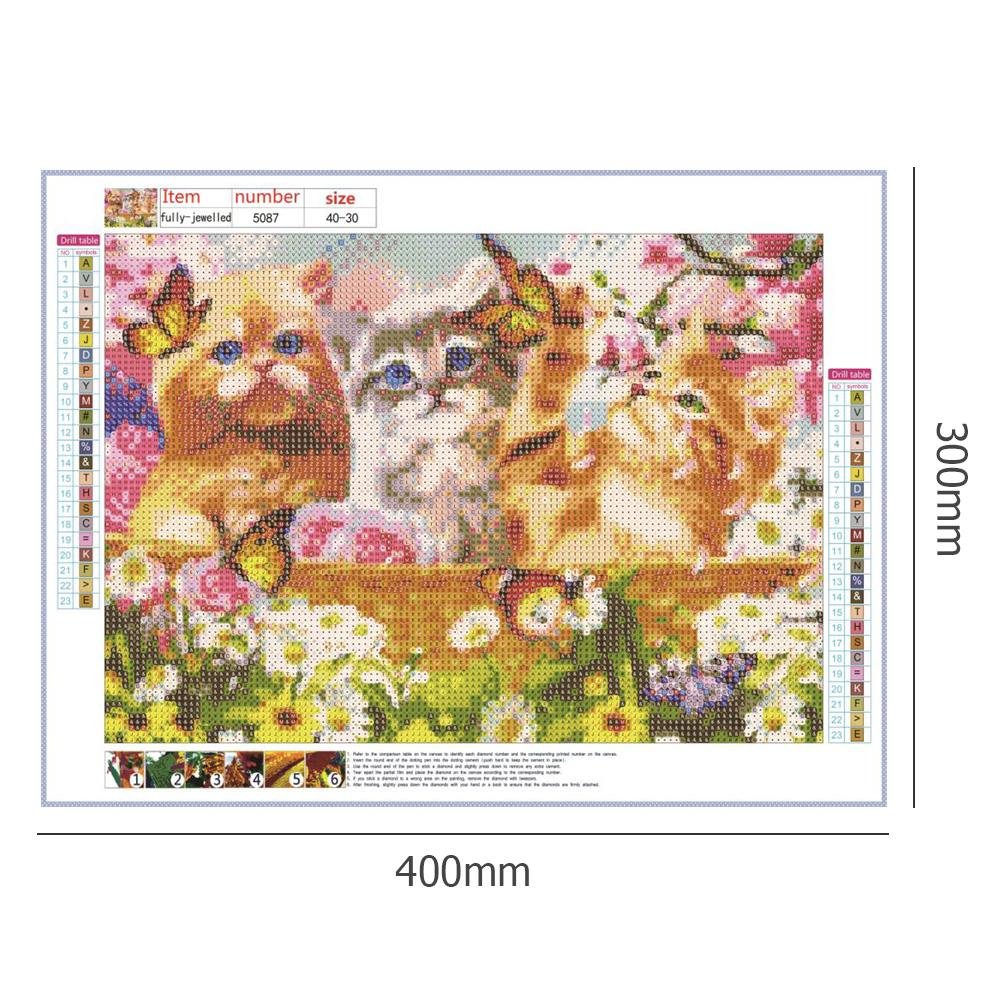 5D DIY Diamond Painting Kit - Full Round - Happy Cats Party