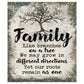11ct Stamped Cross Stitch Home Family Letters(46*52cm)