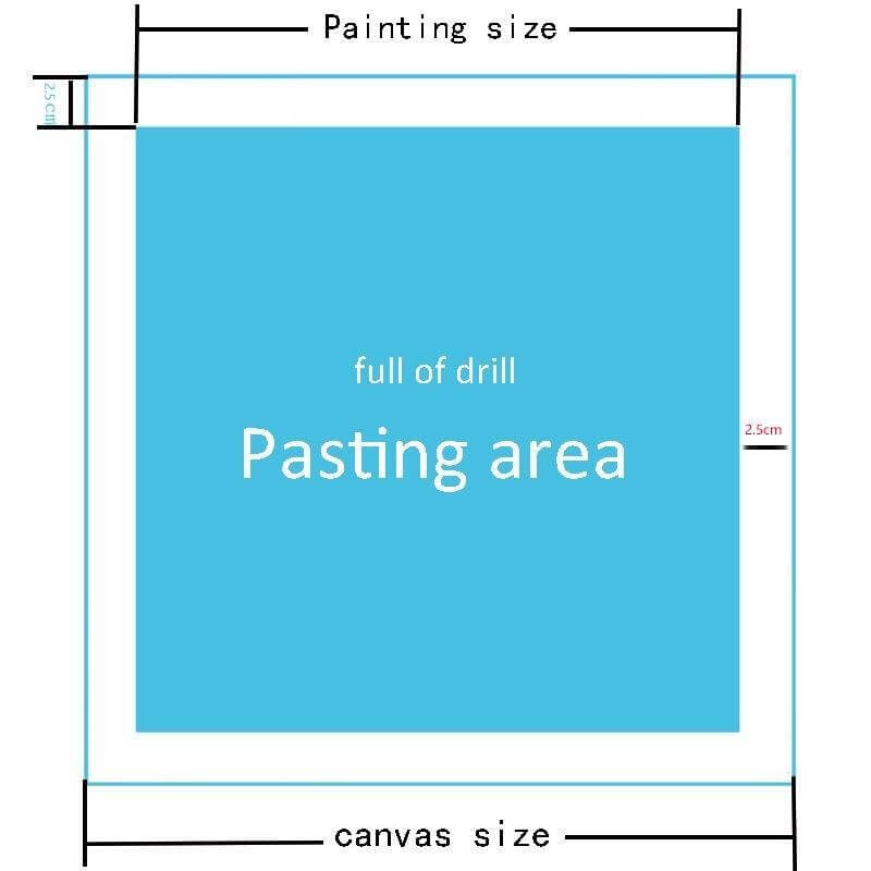full drill diamond painting area